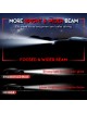 Sinoparcel D4S/D4R LED Headlight Bulb -6000K 35W High Low Beam Xenon HID Replacement Lights -2Yrs WTY- Pack of 2