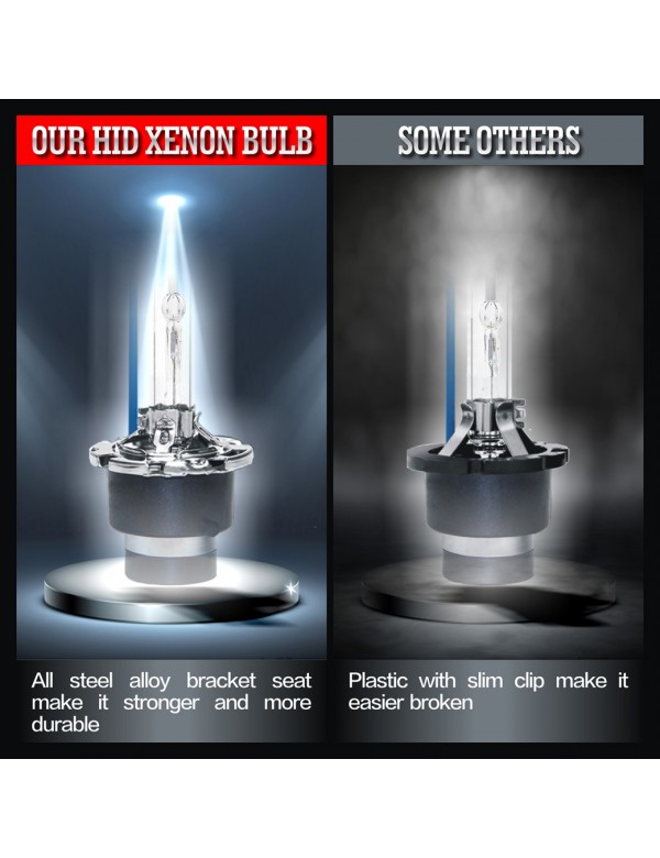 Sinoparcel D2R Headlight Bulb -6000K 35W Replacement Xenon HID Bulb -2 Yrs Warranty- Pack of 2