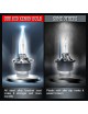 Sinoparcel D2R Headlight Bulb -8000K 35W Replacement Xenon HID Bulb -2 Yrs Warranty- Pack of 2