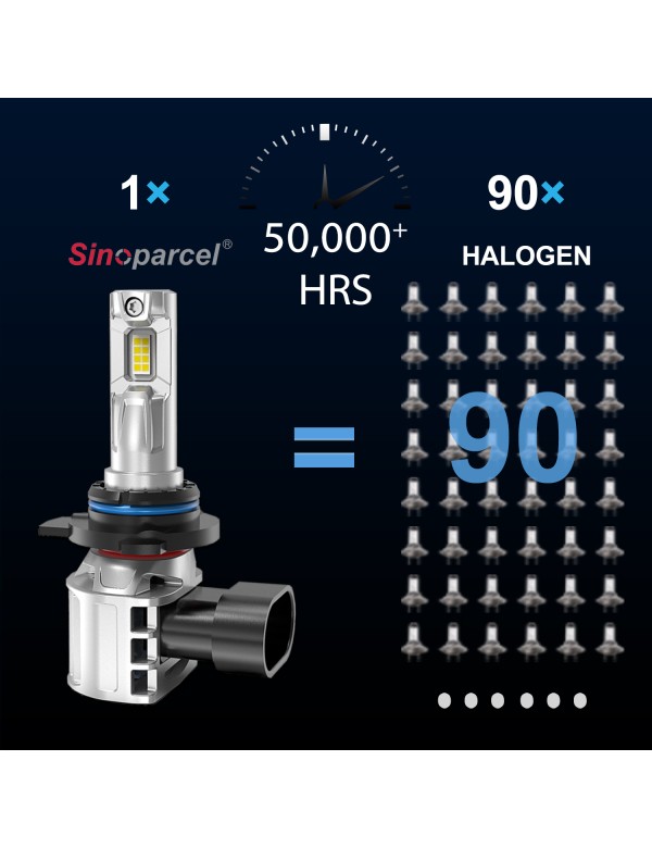 Sinoaprcel 2024 Upgrade 9012/HIR2 LED Headlight Bulbs,20000 Lumens/Set  All-in-One 6500K Cool