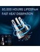 Sinoparcel 2024 Upgrade H11 LED Low Beam Headlight Bulb, H11/H8 Fog Light Bubs or DRL, H9 High Beam, 20000LM/Set 6500K White Super Bright with Fan, Pack of 2