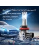 Sinoparcel 2024 Upgrade H11 LED Low Beam Headlight Bulb, H11/H8 Fog Light Bubs or DRL, H9 High Beam, 20000LM/Set 6500K White Super Bright with Fan, Pack of 2