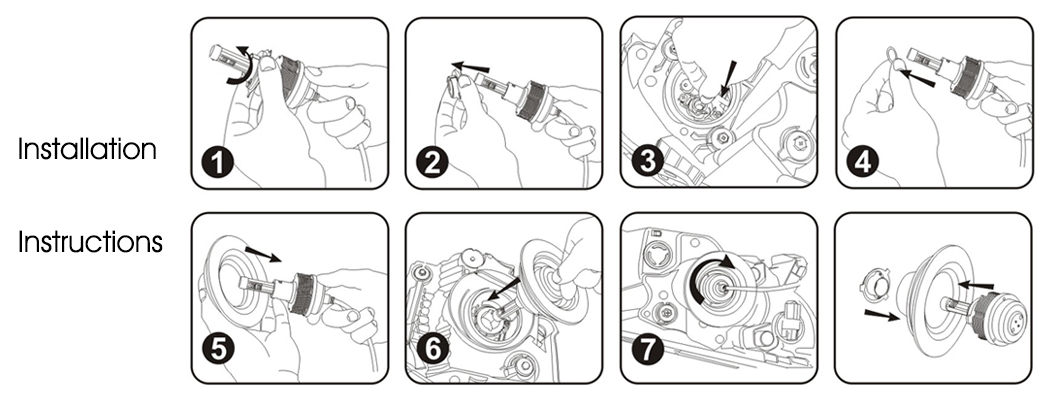 How to install led headlight bulb