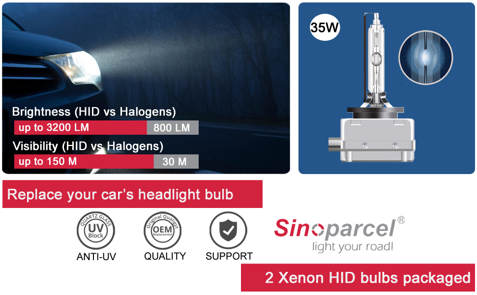 Sinoparcel D1S/D1R LED Bulbs - 6000K 35W High and Low Beam Xenon HID  Replacement Lights - Pack of 2